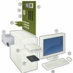 Formation numérique : Les bases du web