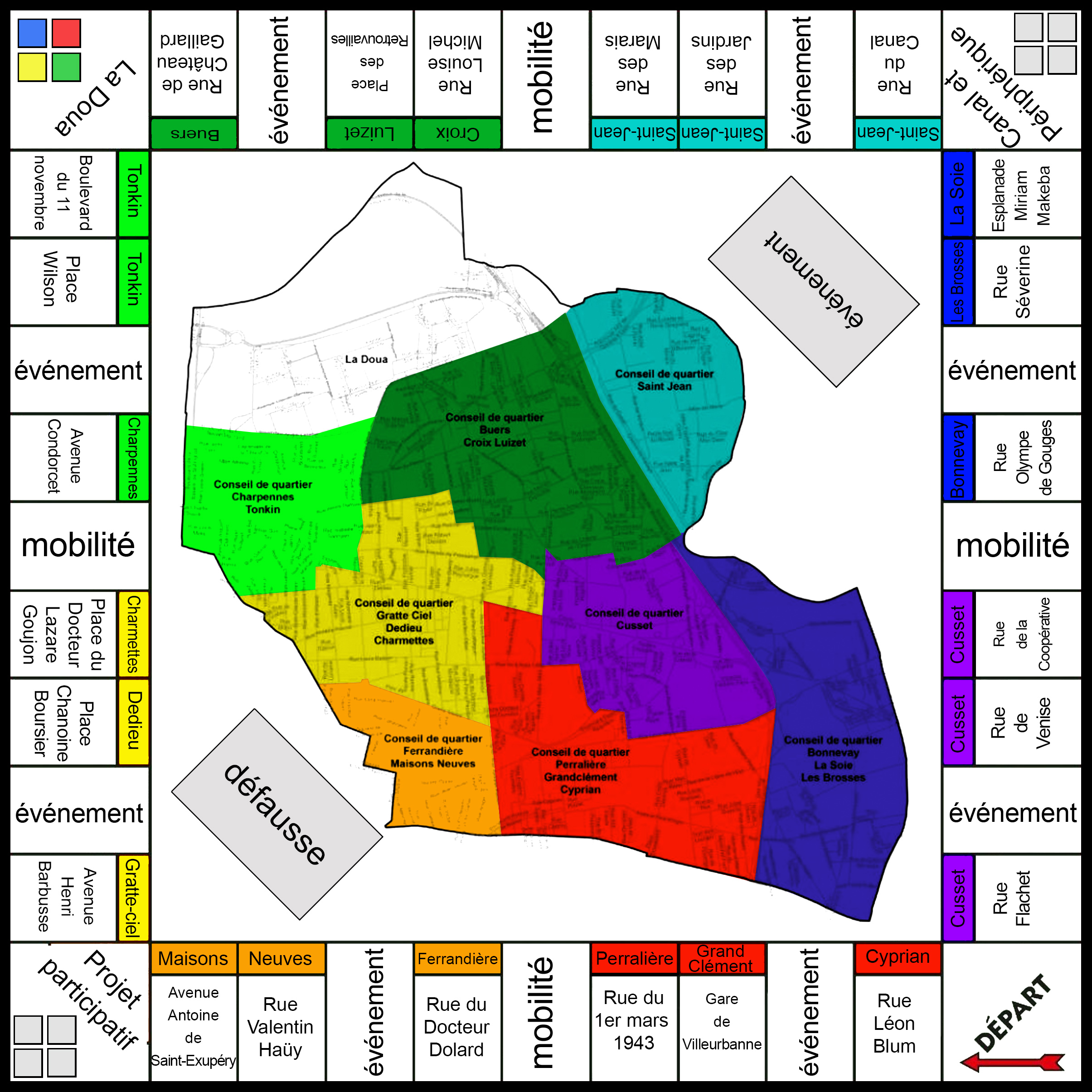 Playformance autour du monopoly