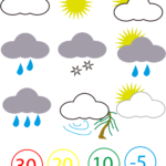 Fabriquer ma petite station météo