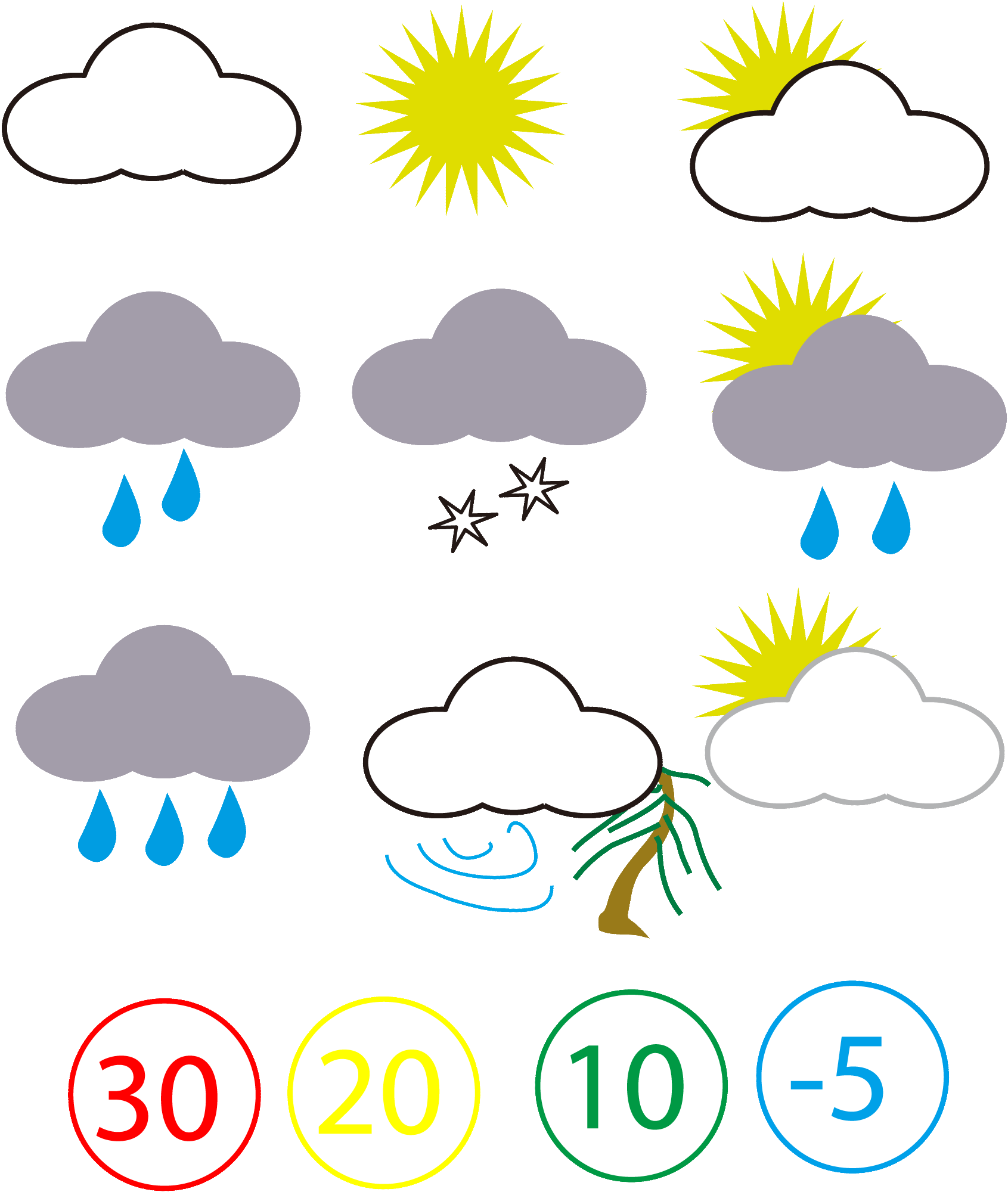 Fabriquer ma petite station météo
