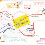 CURIEUSE BALADE CONTRE-CARTOGRAPHIQUE